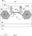 Fig. 03 - Asymmetric gate pitch