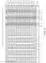Fig. 07 - Semiconductor device