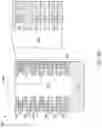 Fig. 06 - MEMORY DEVICE IMPROVEMENT