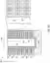 Fig. 07 - MEMORY DEVICE IMPROVEMENT