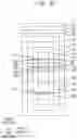 Fig. 26 - Vertical memory devices