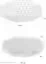Fig. 03 - Device disaggregation for improved performance