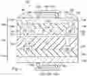 Fig. 02 - Dual facing BSI image sensors with wafer level stacking
