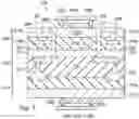Fig. 03 - Dual facing BSI image sensors with wafer level stacking