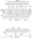 Fig. 12 - Dual facing BSI image sensors with wafer level stacking