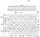 Fig. 14 - Dual facing BSI image sensors with wafer level stacking