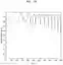 Fig. 14 - Imaging apparatus and image sensor including the same