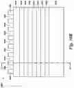 Fig. 28 - Three dimensional memory arrays