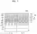 Fig. 08 - Variable resistance memory devices