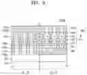 Fig. 10 - Variable resistance memory devices