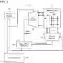 Fig. 02 - Semiconductor memory device