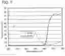 Fig. 08 - Light-emitting device and display device