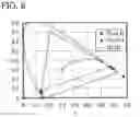 Fig. 09 - Light-emitting device and display device