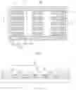 Fig. 09 - OLED SUBSTRATE STRUCTURE