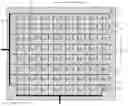 Fig. 01 - Devices with a single metal layer