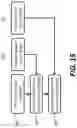 Fig. 21 - Devices with a single metal layer