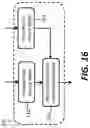 Fig. 22 - Devices with a single metal layer
