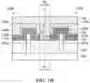 Fig. 06 - Semiconductor device structure with metal gate stacks