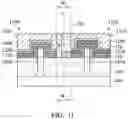 Fig. 07 - Semiconductor device structure with metal gate stacks