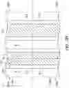 Fig. 11 - Semiconductor device structure with metal gate stacks