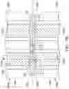 Fig. 20 - Semiconductor device structure with metal gate stacks