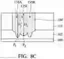 Fig. 22 - Semiconductor device structure with metal gate stacks