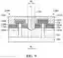 Fig. 23 - Semiconductor device structure with metal gate stacks