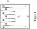 Fig. 05 - FETs and methods of forming FETs
