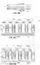 Fig. 15 - Methods of forming integrated circuitry