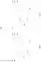 Fig. 05 - V-shape recess profile for embedded source/drain epitaxy