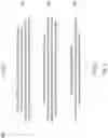 Fig. 08 - V-shape recess profile for embedded source/drain epitaxy
