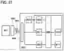 Fig. 32 - Semiconductor device and manufacturing method thereof