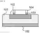 Fig. 02 - Photodiode and photosensitive device