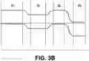 Fig. 07 - Controlling detection time in photodetectors