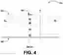 Fig. 08 - Controlling detection time in photodetectors