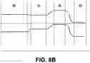 Fig. 14 - Controlling detection time in photodetectors