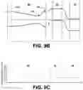 Fig. 16 - Controlling detection time in photodetectors