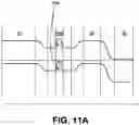 Fig. 18 - Controlling detection time in photodetectors
