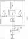 Fig. 17 - Method of making radiation detector