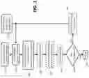 Fig. 02 - Pressure-activated electrical interconnection with additive repair
