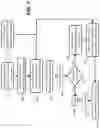 Fig. 16 - Pressure-activated electrical interconnection with additive repair