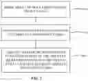 Fig. 03 - LED sidewall processing to mitigate non-radiative recombination
