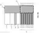 Fig. 16 - LED sidewall processing to mitigate non-radiative recombination