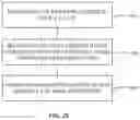 Fig. 24 - LED sidewall processing to mitigate non-radiative recombination