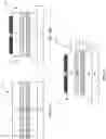 Fig. 28 - LED sidewall processing to mitigate non-radiative recombination