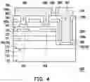 Fig. 06 - Light emitting diode