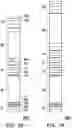 Fig. 14 - Light emitting diode