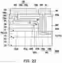 Fig. 20 - Light emitting diode