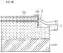 Fig. 10 - Light emitting device and light emitting device package