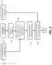 Fig. 03 - FLEXIBLE DEVICES AND METHODS USING LASER LIFT-OFF